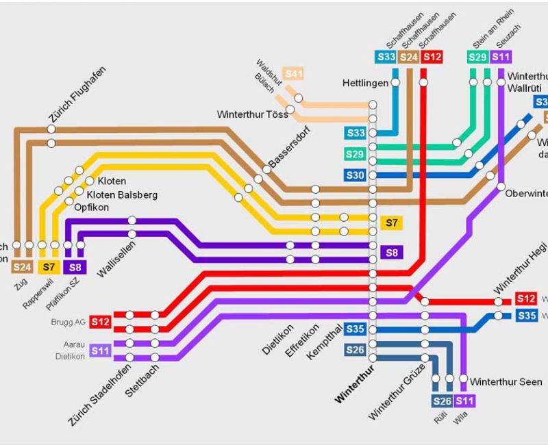Onlinefahrplan